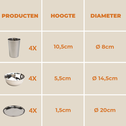 Camping-Set aus Edelstahl (RVS) (4 Personen)