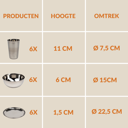 Camping-Set aus Edelstahl (RVS) (6 Personen)